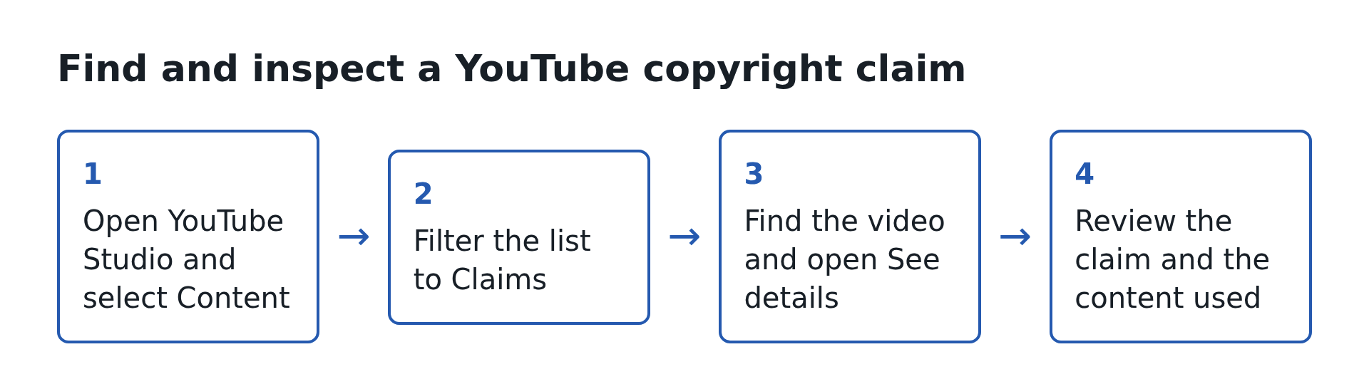 Find and inspect a YouTube copyright claim: Open YouTube Studio and select Content, filter the list to Claims, find the video and open See details, then review the claim and content used.